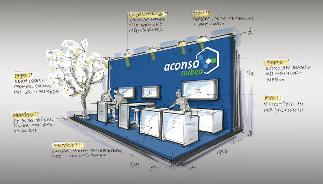 Drittes Bild zu Aconso Personal Software